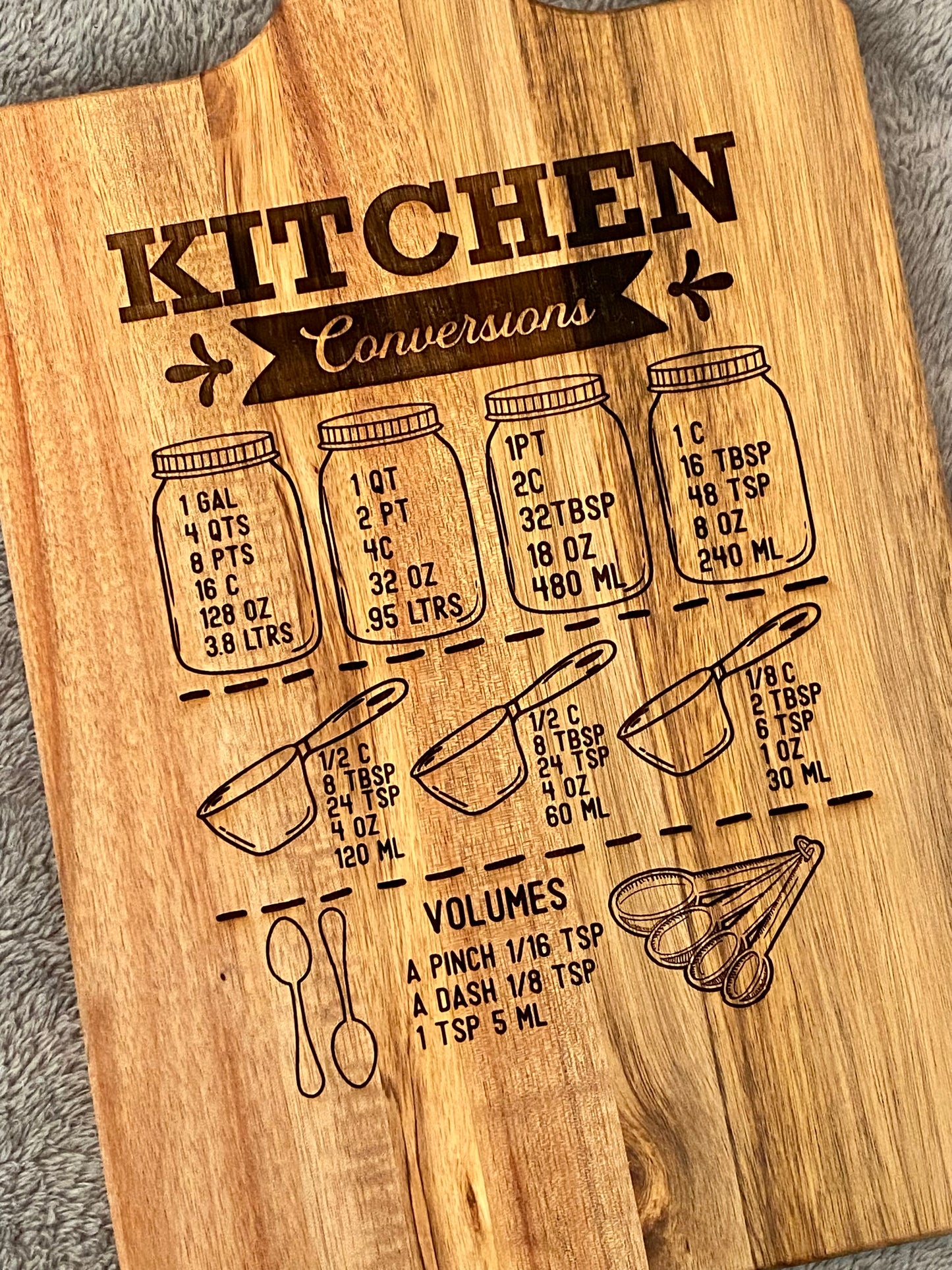 "Kitchen Conversion" Large Kitchen Decor Board